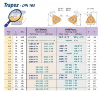 Replaceable insert 22 IR 6 TR MXC, Carmex