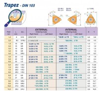 Interchangeable insert 16 IL 3 TR MXC, Carmex